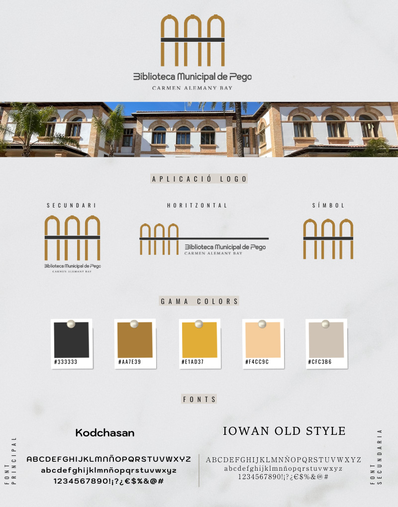 Infografía marca Biblioteca Municipal Pego